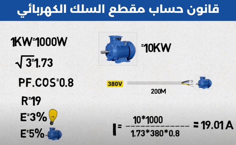 قانون حساب مقطع السلك الكهربائي – معادلات وأمثلة