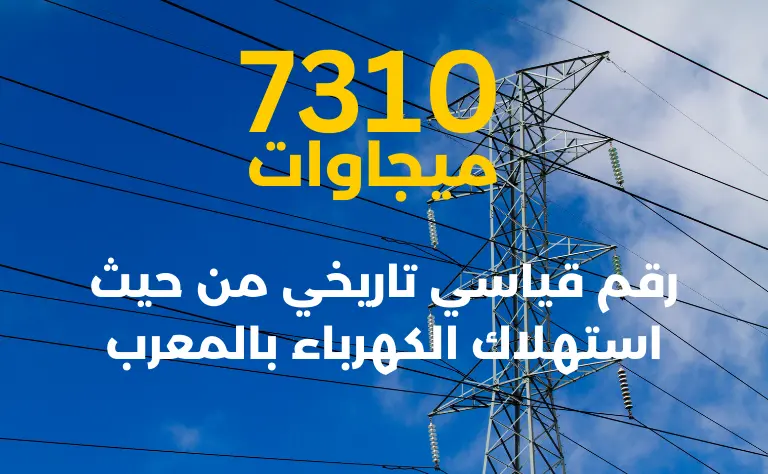 استهلاك الكهرباء بالمغرب